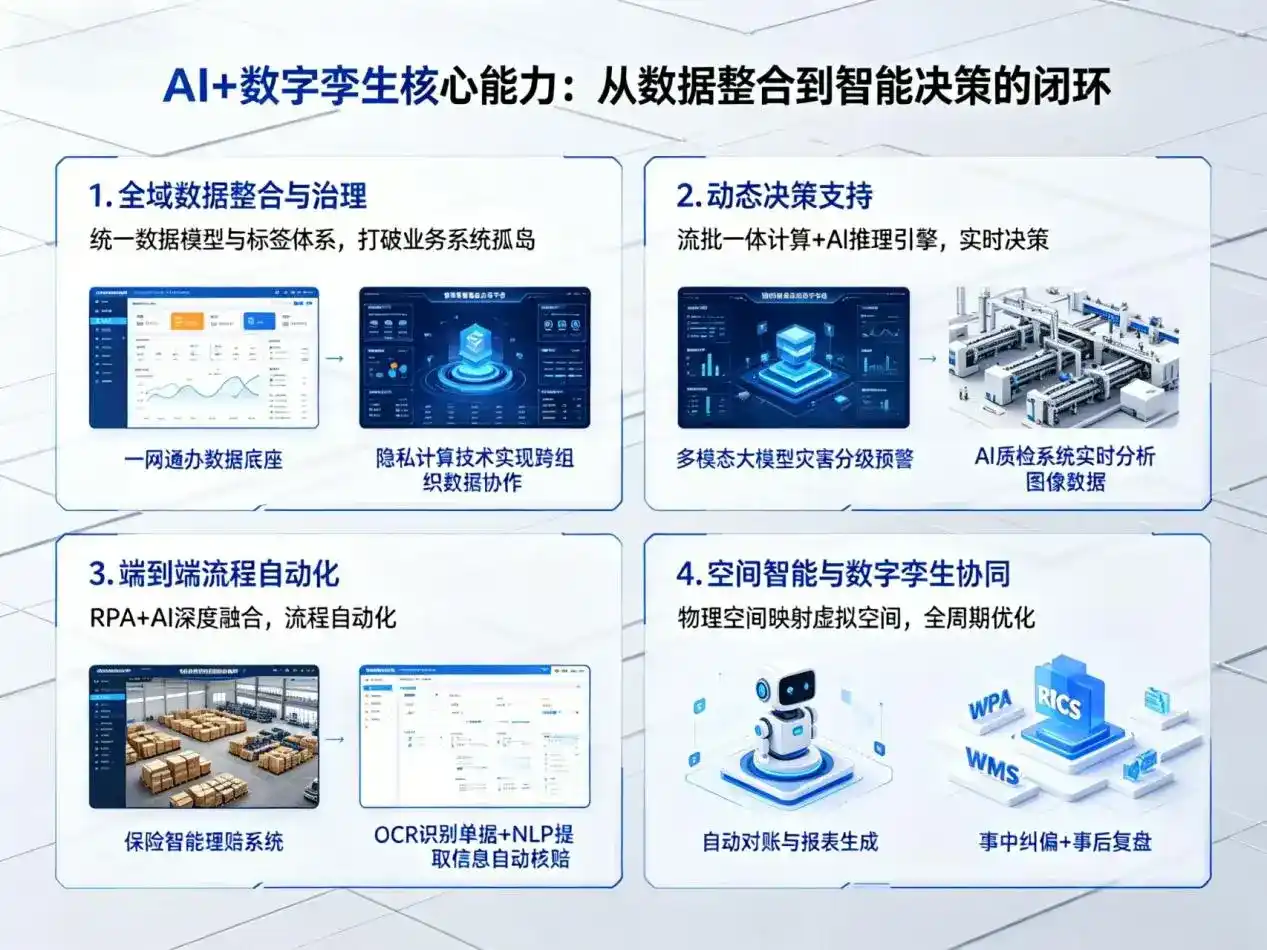 AI大模型落地优化服务｜解决芦淞区企业大模型响应慢、输出不准、成本偏高问题