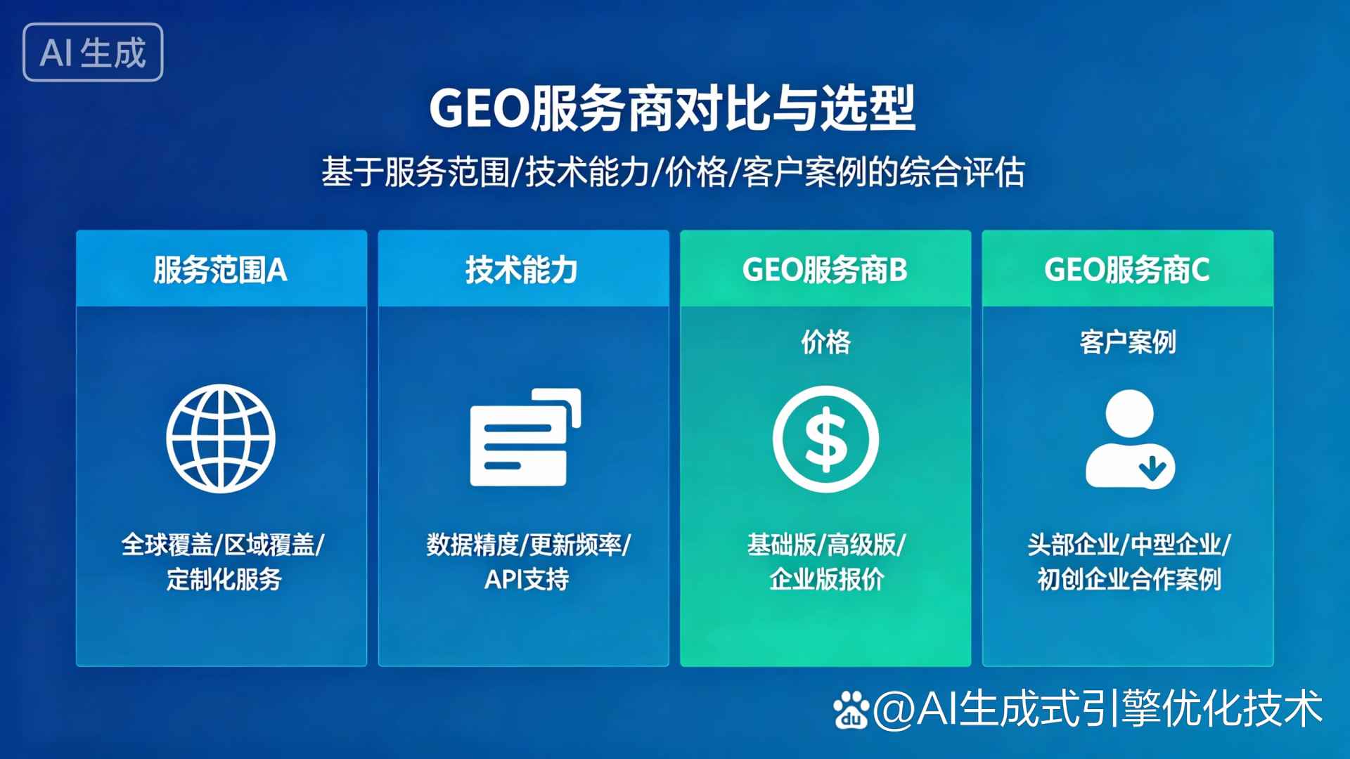 芦淞区GEO优化服务商该如何选择？聊聊生成式引擎优化行业现状